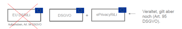 ePrivacyVO